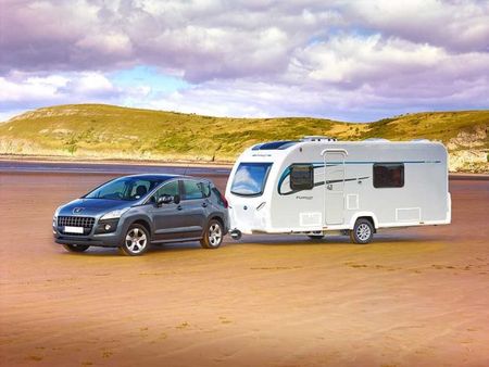 Gear Up for the 2024 Caravanning Season: Your Essential Caravan Preparation Guide